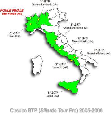 Mappa delle prove BTP 2005-2006